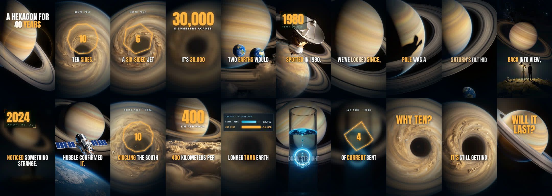 All 20 shots of the Saturn hexagon Short on one contact sheet